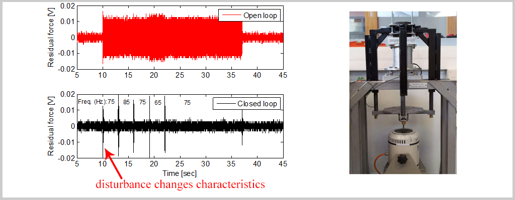  \label{fig:ada1}