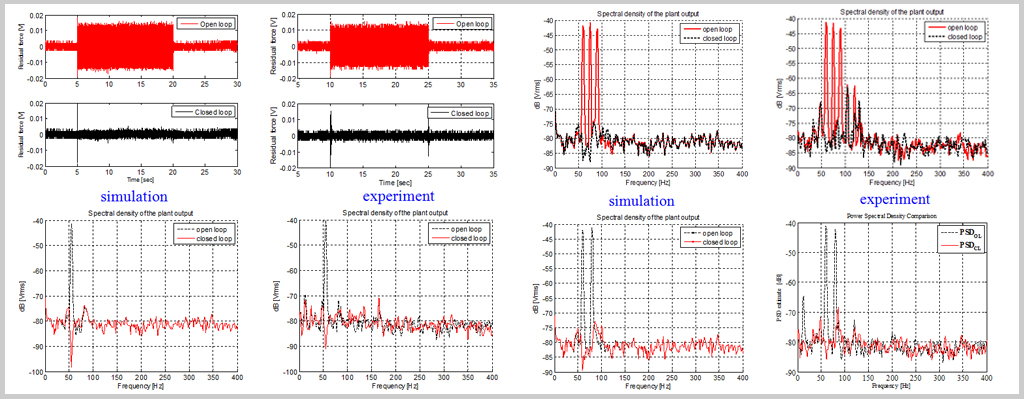  \label{fig:add4}