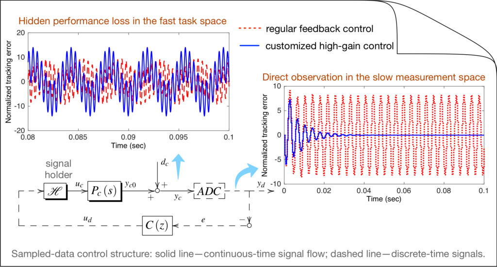  \label{fig:col4}