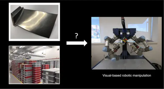 Science of Robotic Inspection of Complex Reflective Parts